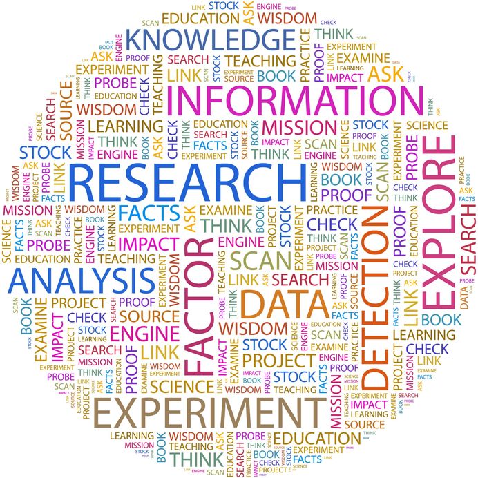 word cloud- research, information, data, knowledge, facts, explore