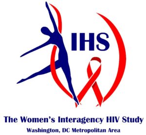 WIHS logo